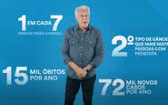 Antônio Fagundes trouxe dados oficiais sobre o câncer de próstata em vídeo do Porta dos Fundos - iStock